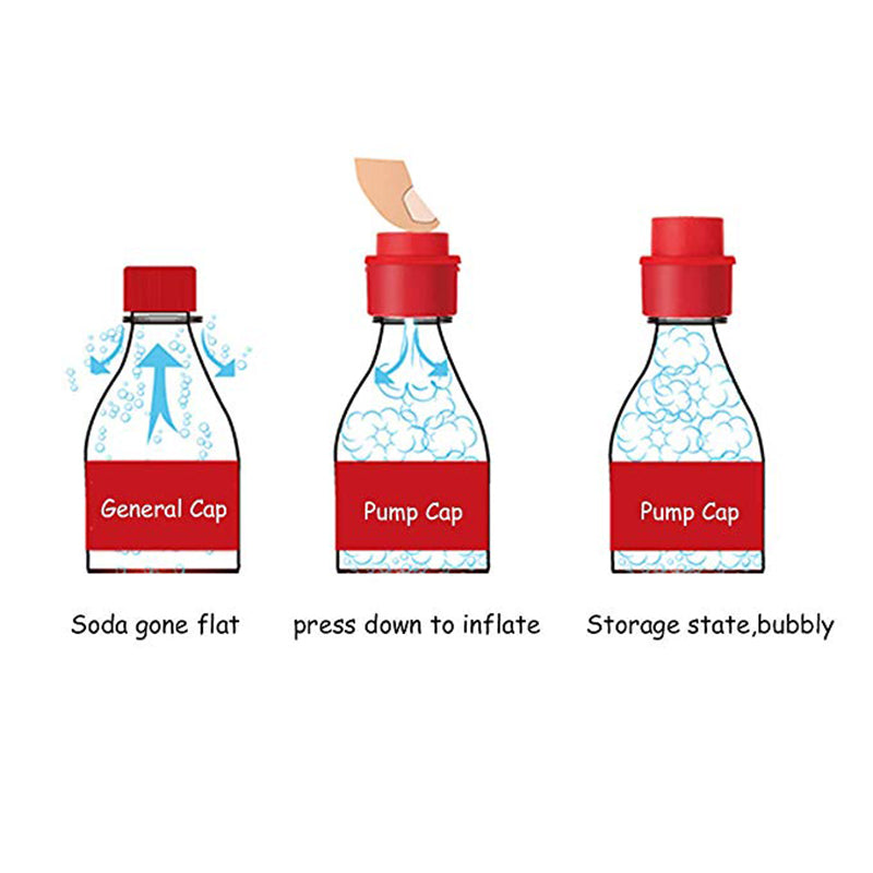 Vacuum Soda Stopper Bar Accessories